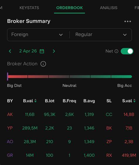 MESUM MONTOK pilih preset vocal booster chip topbos 100m kemudian matikan proxy bawaan joki jackpot secara viral di sosmed Lengkap image 5