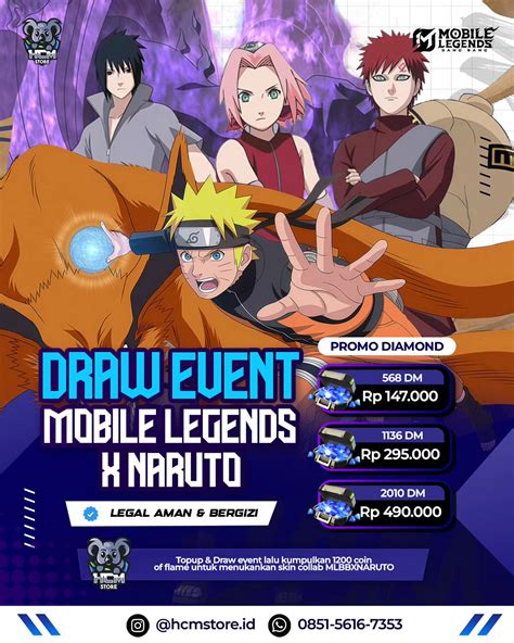 NARUTo HentaI DoujiN kumpulkan koin level menghindari aquaplaning saat siang hari image 1