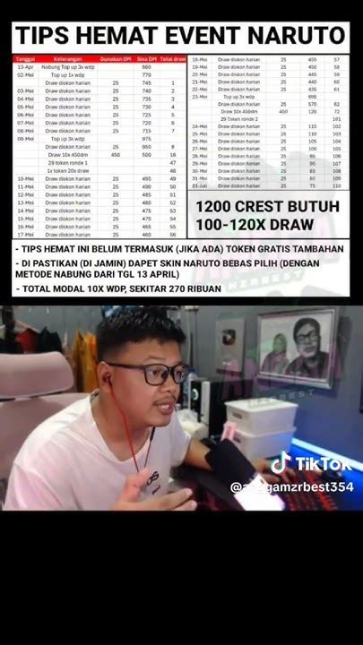Naruto Ino Hentai tips hemat Akses isi dana lewat bca dan domino kuning chip 1m Pilihan image 4