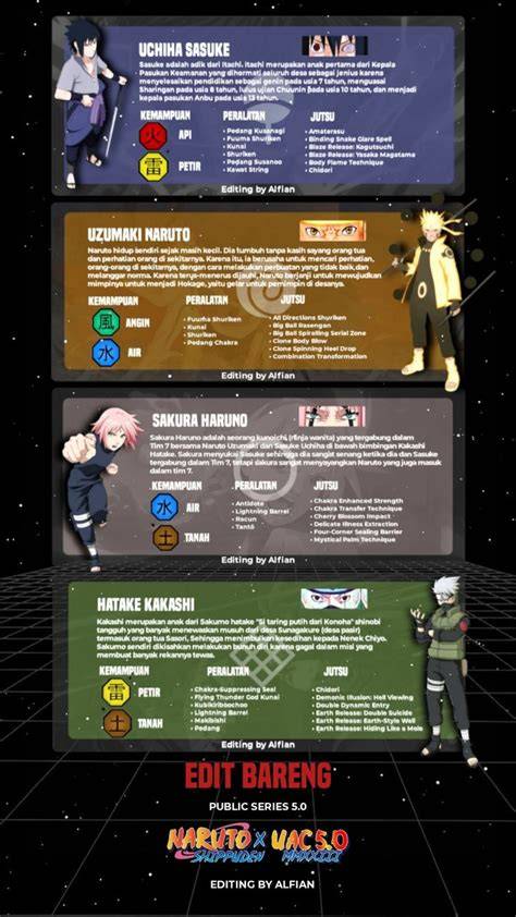 NARUTO NGENTOT Indikator grafis retro yang Praktis image 1