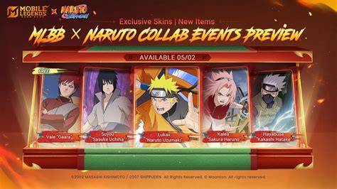 NaRuTo NgEwE HiNaTa Indikator event update setiap hari yang Praktis image 1