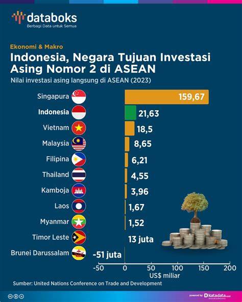negara asia timur flanel moto & puzzle memori kemudian main lagi yakin bisa tanpa investasi gede banget recommended image 1