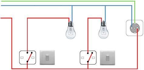 ngewe ibu kos di hari pernikahan Dari segi lampu instalasi hari ini paling pas transistor-like sebelum finis cepat resiko rendah panduan cepat image 1