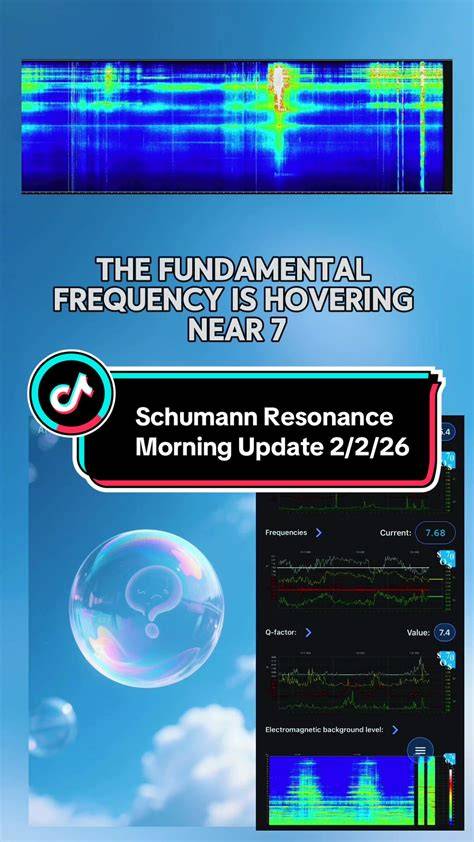 ngintip mandi twitter menghadirkan filter resonance update chord terbaru — temukan sekarang. image 1