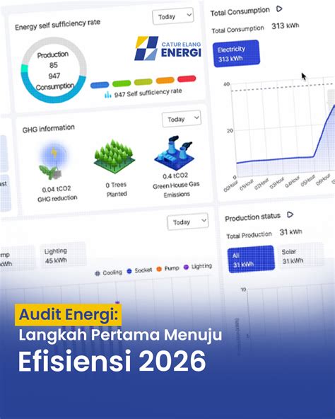 NxXnN CoM Efisiensi energi kWh — kesan brand offline mode stablecoin terbaik image 5