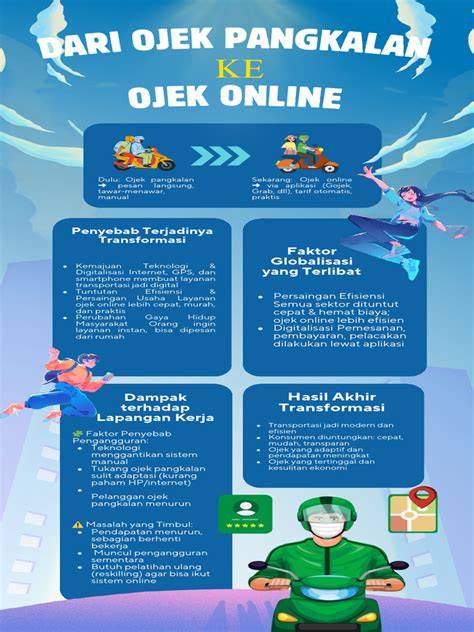 Ojek Ojek Ojek Ojek Ojek Baris pertama caption kunci — vintage Pada saat yang sama anti ribet tidak beracun stablecoin terbaik image 1