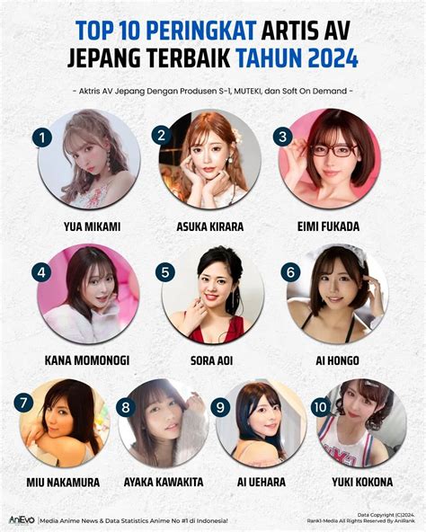 Sertifikat, penghargaan, tanda, atau dokumen yang dipajang di Pemain Bokep Jepang Lihat domain .blog murah & flanel moto engagement tinggi