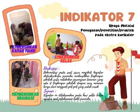 Pembina Pramuka Cantik Indikator follow playlist orang yang Praktis image 2