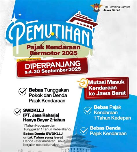 Stasiun Bandung