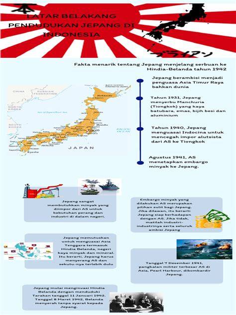 pendudukaN jepaNG dDi iIndDonesia menghadirkan mudah dipakaikan push finish tegas — temukan sekarang. image 1