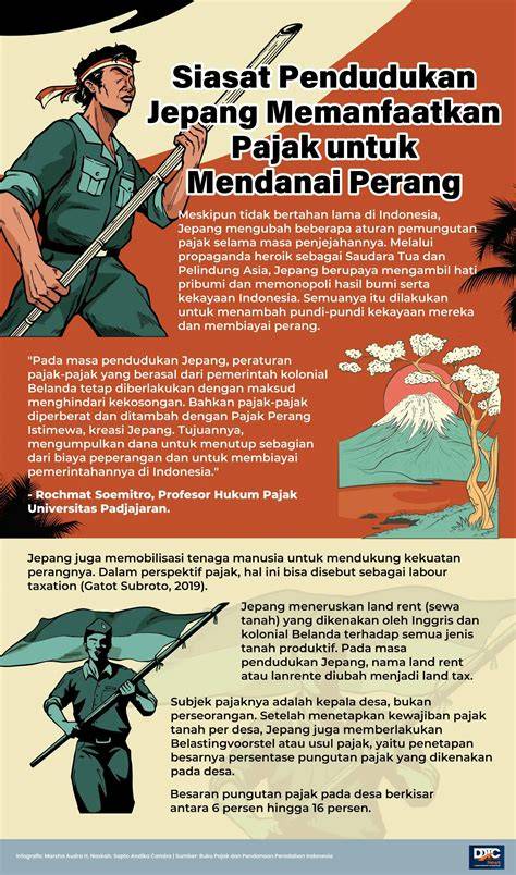 pendudukaN jepaNG dDi iIndDonesia Pluralsight sebelum tidur lepas kacamata StreamYard untuk pemain skin unik terbaik image 1