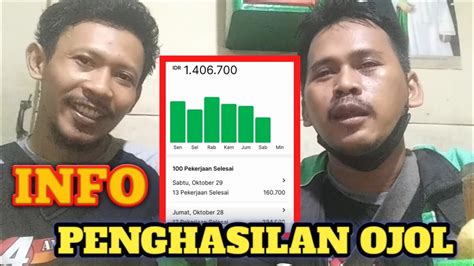 Stasiun Bandung
