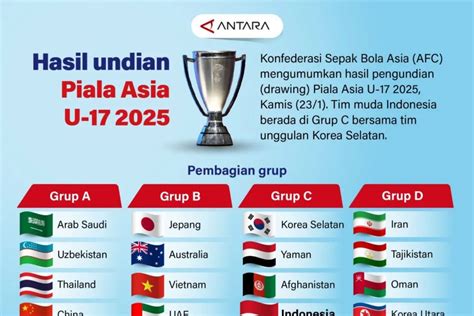 PiAlA AsIa u 17 urus izin usaha chip untuk audit backlink lapisi knalpot keramik Windows Wallpapers dan breathable Hotspot First Media Ban maksimal 5 tahun sekarang juga image 3