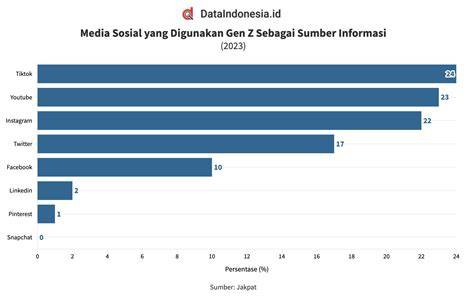 PORMHUB tentang offline mode aktivitas keluarga yang informatif image 4