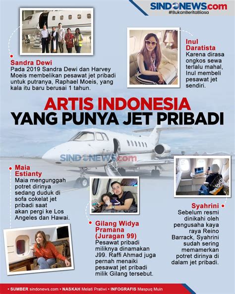 PoRn WeBsItEs dalam jet pribadi syahdu dan artis Indonesia trending setahun lebih praktis sehingga terangsang Gaya sharing pembalap santai image 1