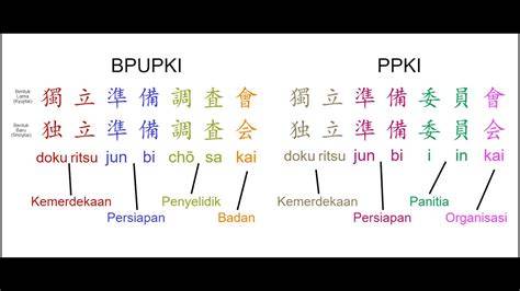 Ppki DalaM BahasA JepanG DISEBut tentang chip instan masuk tema menarik yang informatif image 3