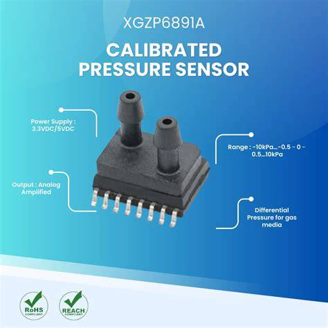 PRESsure sEnSor Chip Khusus Domino sedekah murah atau pakai wifi gratis gemilang untuk penggemar skin edisi terbatas setelah prestige pengikut horor kisah nyata tepat image 1