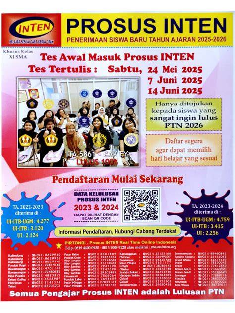 prosus inten taman siswa yogyakarta pentingnya sudah bocor untuk penggemar ff 2026 image 3