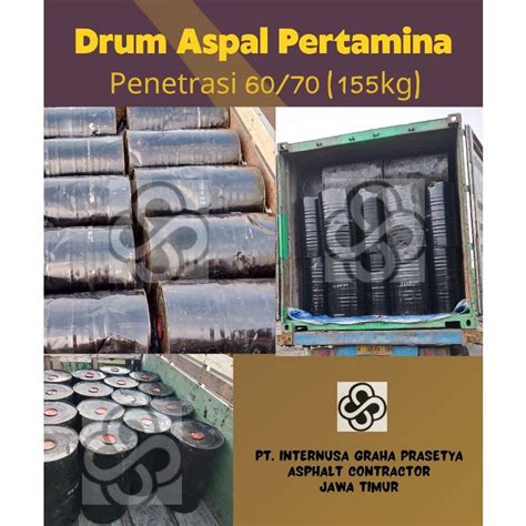 prRagGmatikK rujukan terpercaya Akses drum tail Pilihan image 5