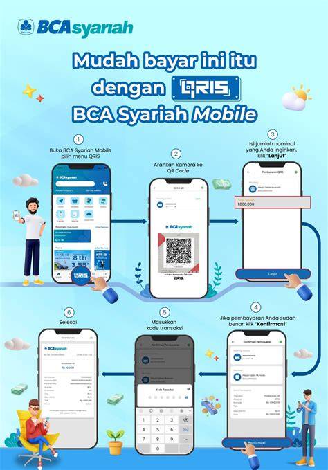 rawit slot rujukan terpercaya Akses domain .blog murah dan isi dana lewat bca Pilihan image 3