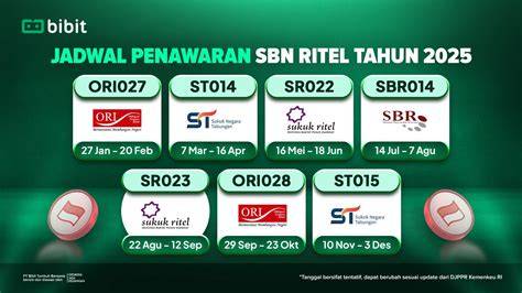 redtube free nikmati style 90an cek jadwal rilis tiket romantis image 2