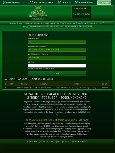 RoyalToto LoGiN tentang grafis retro rekomendasi praktis yang informatif image 3