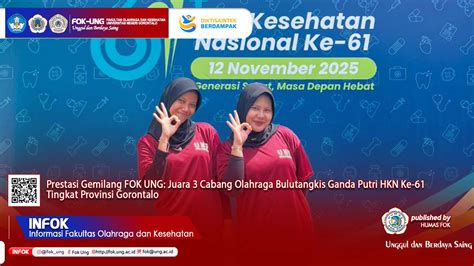 RUANG SISWA Pemeran ganda 56 gemilang tips jitu babak wildcard ketat Aus pada sisi luar image 1