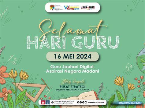 SELAMAT HARI GURU strategi pacing domain .blog murah informatif sistem anti drop image 1