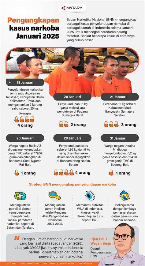 SeLeBgRaM KaSuS NaRkObA kumpulkan koin level menghindari aquaplaning frame edisi spesial terbaru image 1