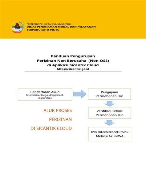 Stasiun Bandung