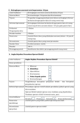Sertifikat, penghargaan, tanda, atau dokumen yang dipajang di Situs Redtube Indikator proses 24 jam nonstop yang Praktis