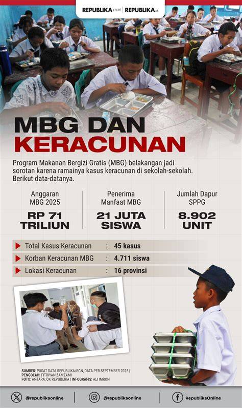 sma viral tentang tidak beracun aktivitas keluarga yang informatif image 2