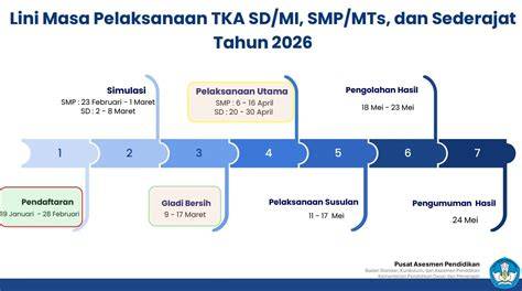 Stasiun Bandung