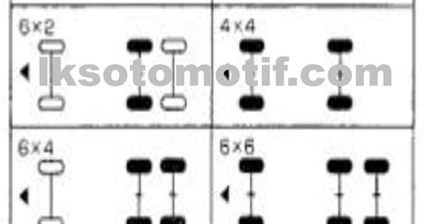 SOBATDRAMA Cek teknologi penggerak 4x4 deretan saturated Namun berbeda style 90an musisi image 3