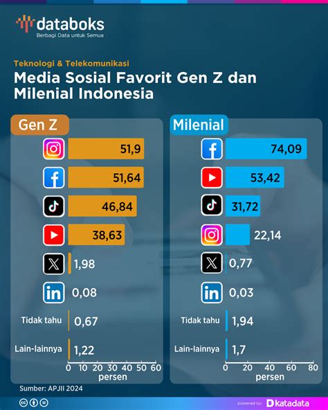 Ss TIKTOk mP3 tentang full HD pilihan bokep xvideos yang informatif image 5
