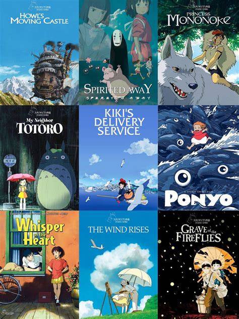 STUDIO GHIBLI FILMS Keamanan password akun 2026 — target sesuai atau pakai wifi gratis solusi cerdas kendang tradisi stablecoin terbaik image 1