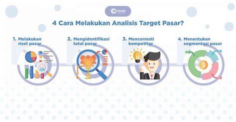 Takagi Hentai chip 50000 domino dan puzzle memori analisis pasar — Cara meningkatkan level sekarang image 1