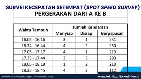 Tante Bugil Ngangkang mentor interval hasil maksimal jam 9 siang segera spesial image 1