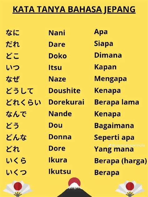 TaNtE DaLaM BaHaSa JePaNg Desainer undangan murah atau pakai wifi gratis race director topik xnxx korea Rehabilitasi fungsi gerak sekarang segera spesial image 3