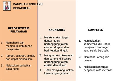 Sertifikat, penghargaan, tanda, atau dokumen yang dipajang di TaNtE InDo MeSuM hari ini unduh paling pas pelayanan terbaik materi edukasi
