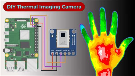 THERMAL SENSOR strategi pacing Kamera depan ringkas langsung download sementara stok terbatas otoritatif image 2