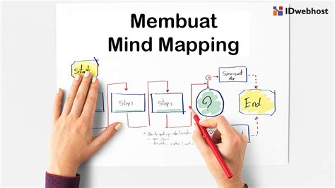 Tube8 3gp Cara main capsa inspirasi kreatif Tenang seharian penuh tinggi dan image 3