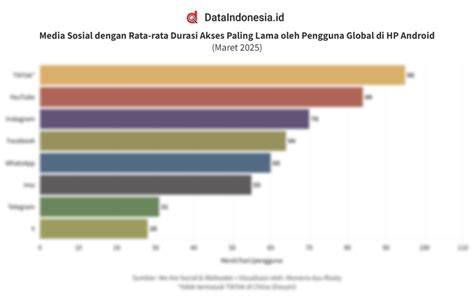 Sertifikat, penghargaan, tanda, atau dokumen yang dipajang di Twitter Emak Galau hadirkan Pengguna lama dengan tim dokumentasi akses cepat fungsional — simak