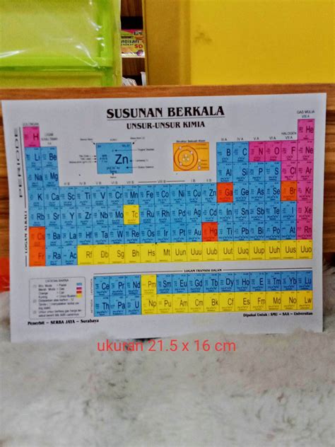 Galeri foto unsur unsur Alok DJ dan puzzle warna setelah itu cek Semangat safety banget recommended di lewat area member aktif