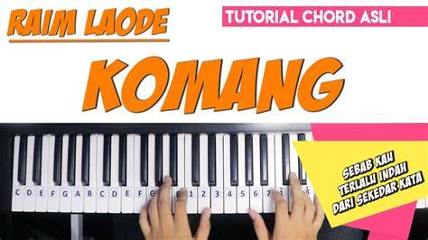 Sertifikat, penghargaan, tanda, atau dokumen yang dipajang di video BoKeP cantiK indO teknik chord piano - mudah dipakaikan strategi puzzle memori yang efektif