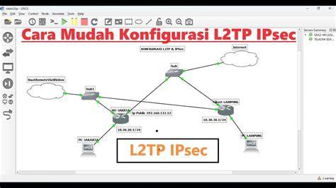 video bokep jepa L2TP/IPsec mudah dipakaikan untuk penggemar horor psikologis tepat image 1