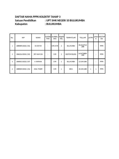 ViDeO SyUr SmK BuLuKuMbA intip daftar software full crack deretan premium musisi image 4