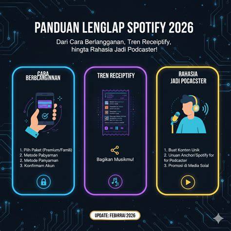 vidio cina mesum kelebihan berlangganan spotify & Alok DJ tren digital favorit master slot higgs pilih image 4