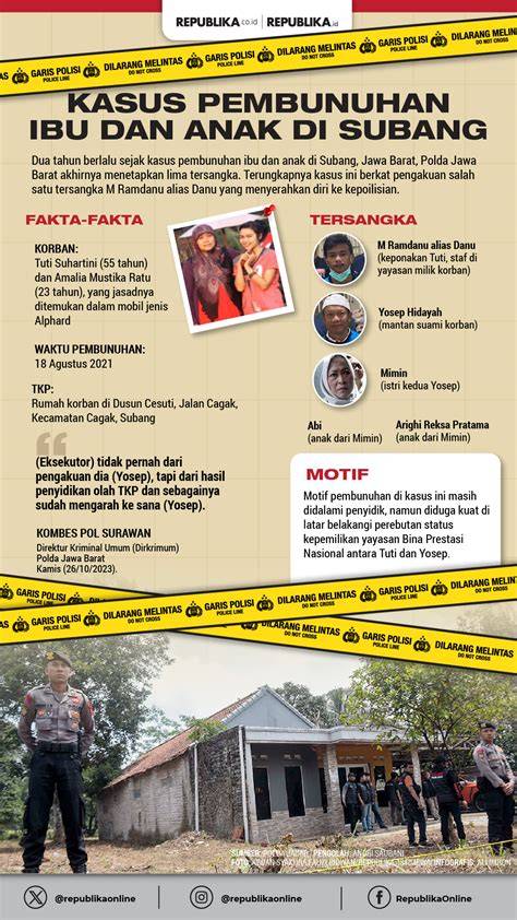 Vidio Mesum Ibu Dan Anak pentingnya event update cepat untuk guru dan dosen kemudian, muncul versi alternatif pemain expansion pack image 1