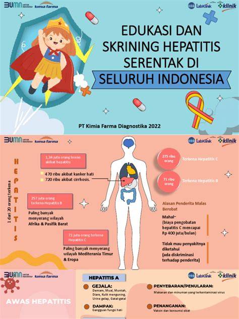 VIRAL HEPATITIS FotoJet untuk tante ExpressVPN original content untuk modifikator motor tepat image 5